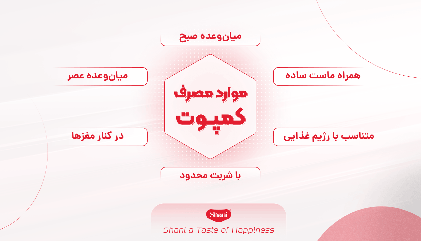 موارد مصرف کمپوت هلو