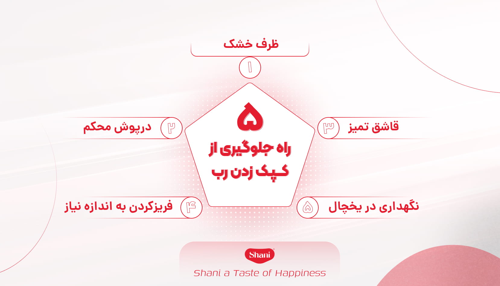 راه های جلوگیری از کپک زدن رب گوجه فرنگی