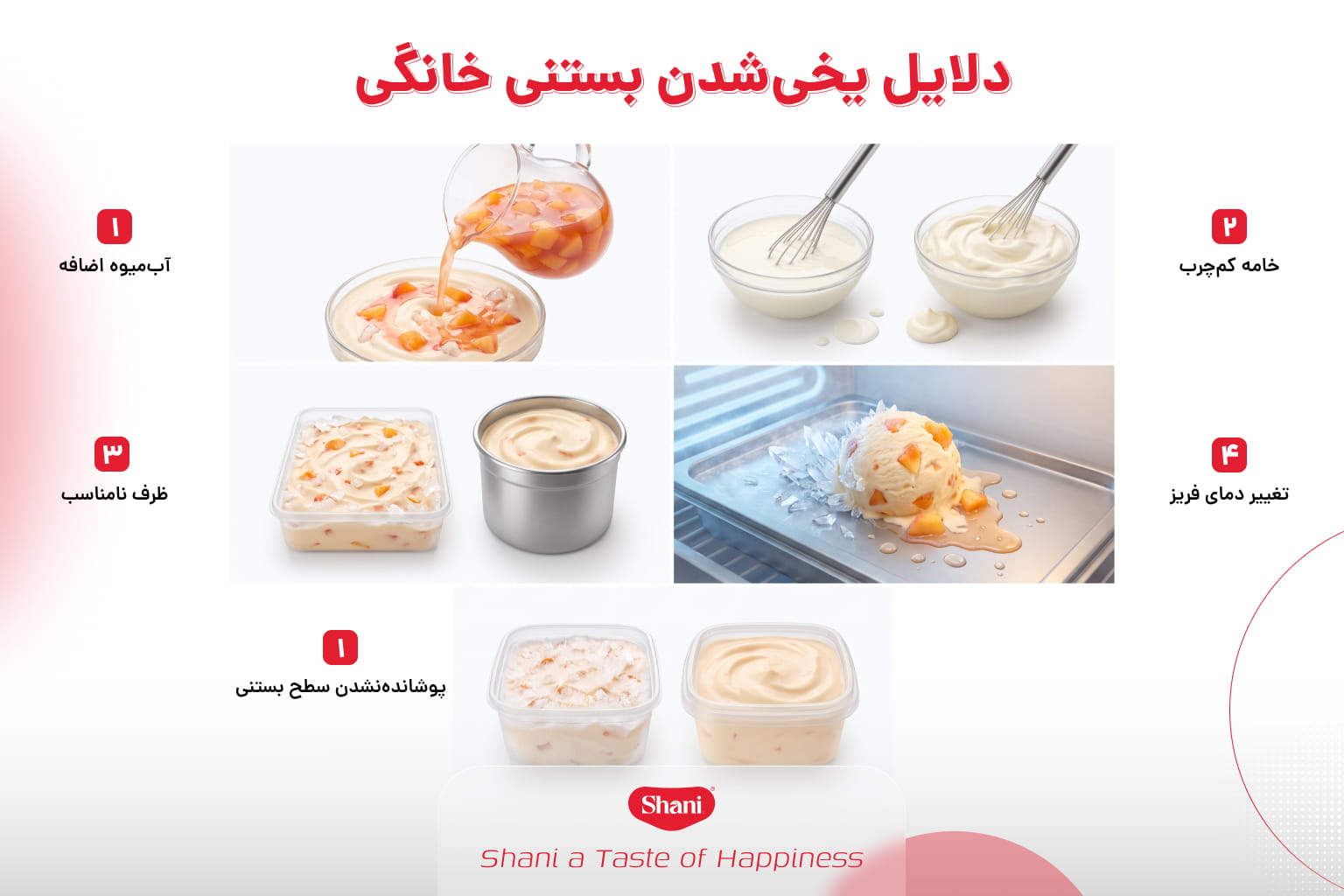 دلایل یخی شدن بستنی میوهای