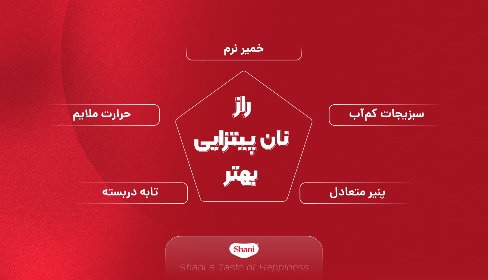 راز نان پیتزایی بهتر