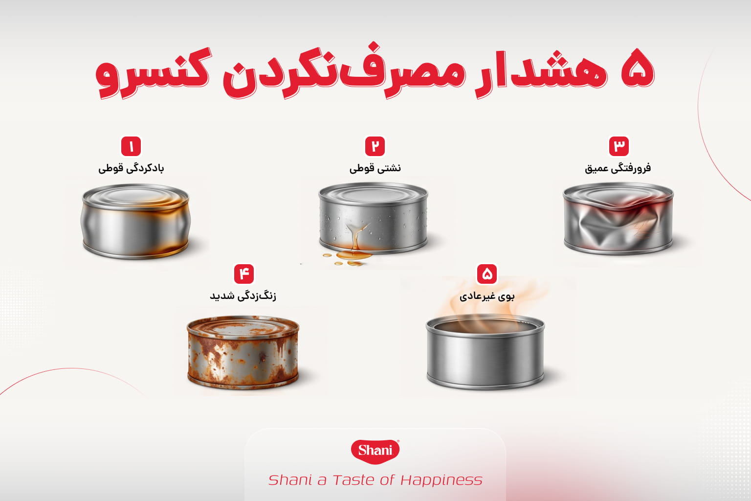 هشدارهای جدی پیش از مصرف کنسرو
