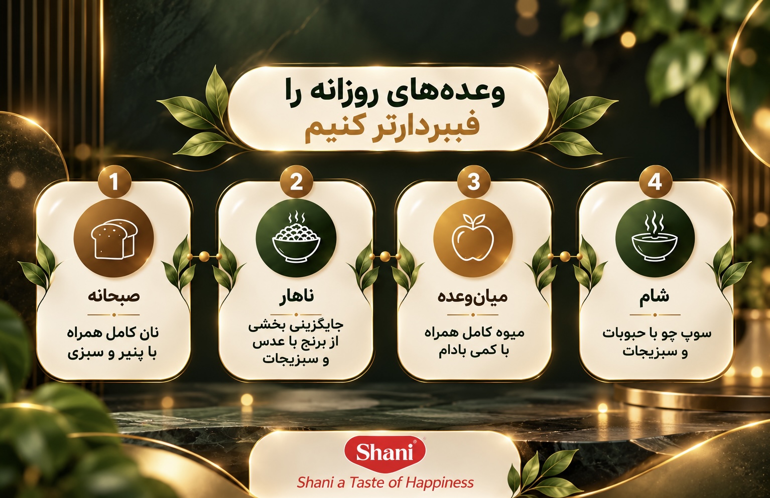 وعده های روزانه را فیبر دار کنیم
