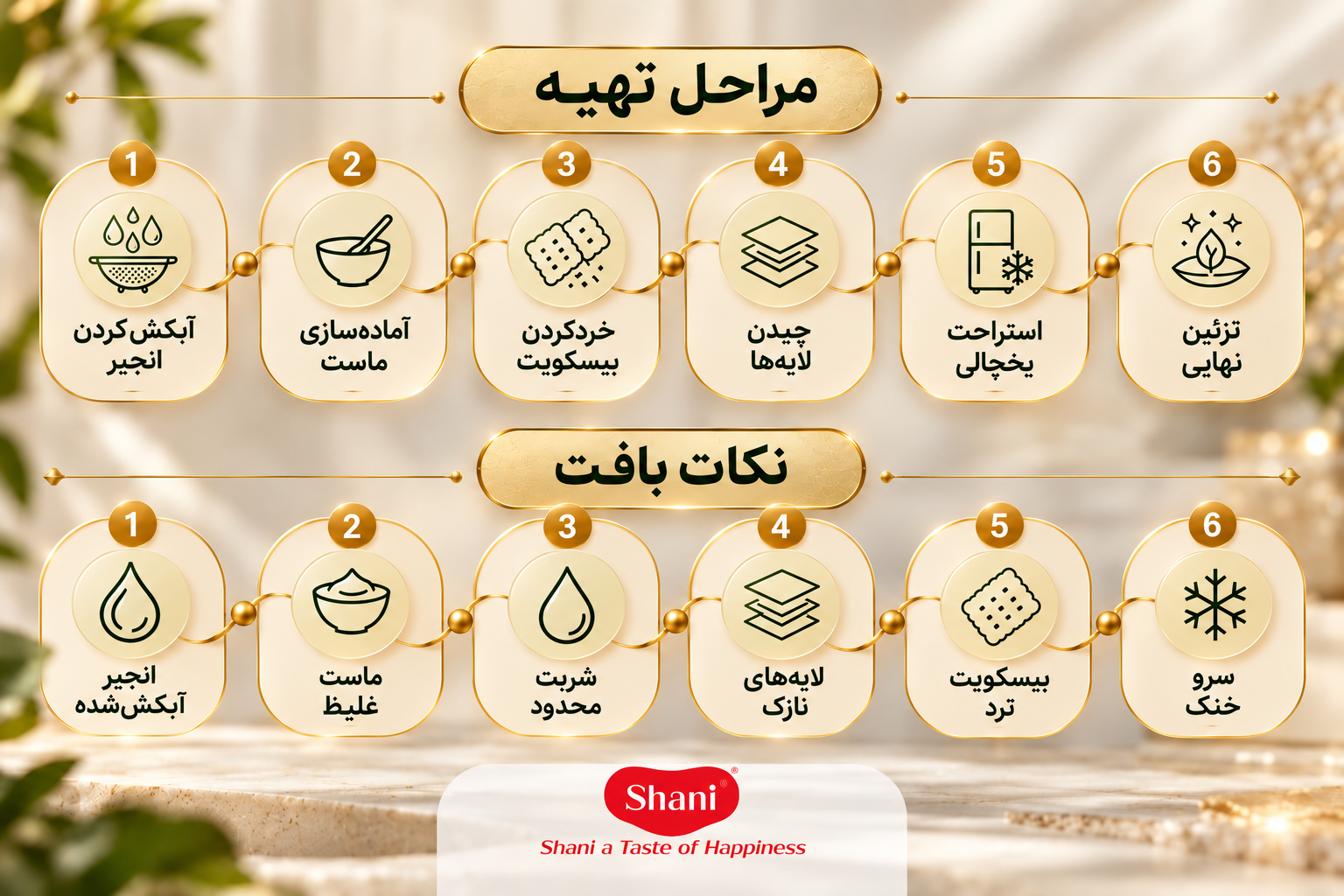 مراحل تهیه پارفه انجیر با کمپوت انجیر شانی